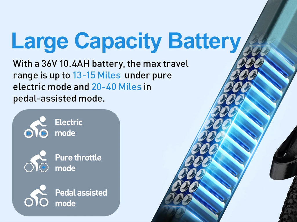 Bicycle battery pack with text on travel range and mode options on a light blue background