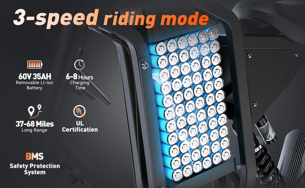 Battery pack with 3-speed riding mode text and specifications on a dark background