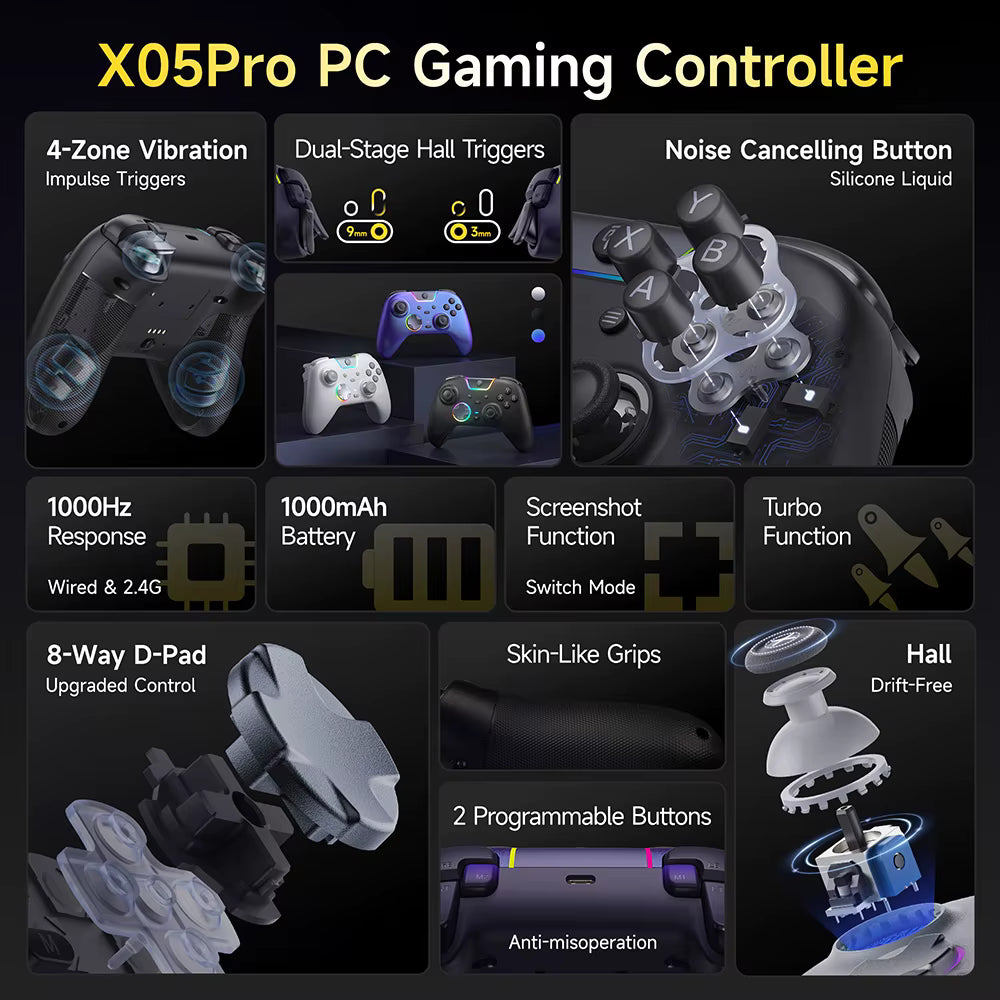 Complete feature breakdown diagram listing hall triggers, D-pad, and battery specs   