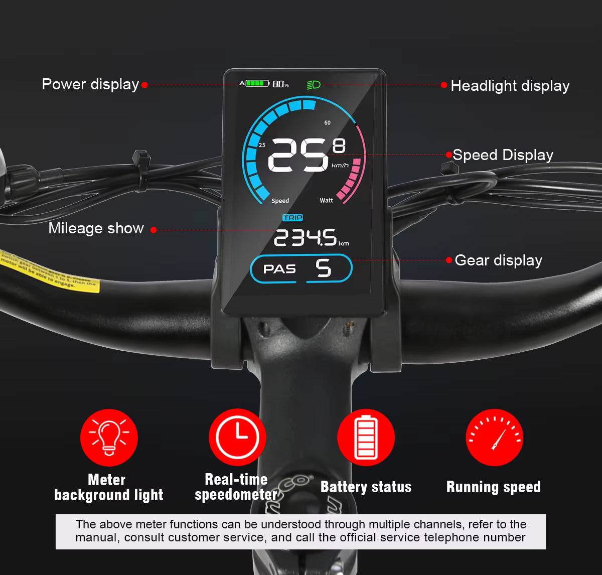 Bicycle speedometer with digital display on a black background