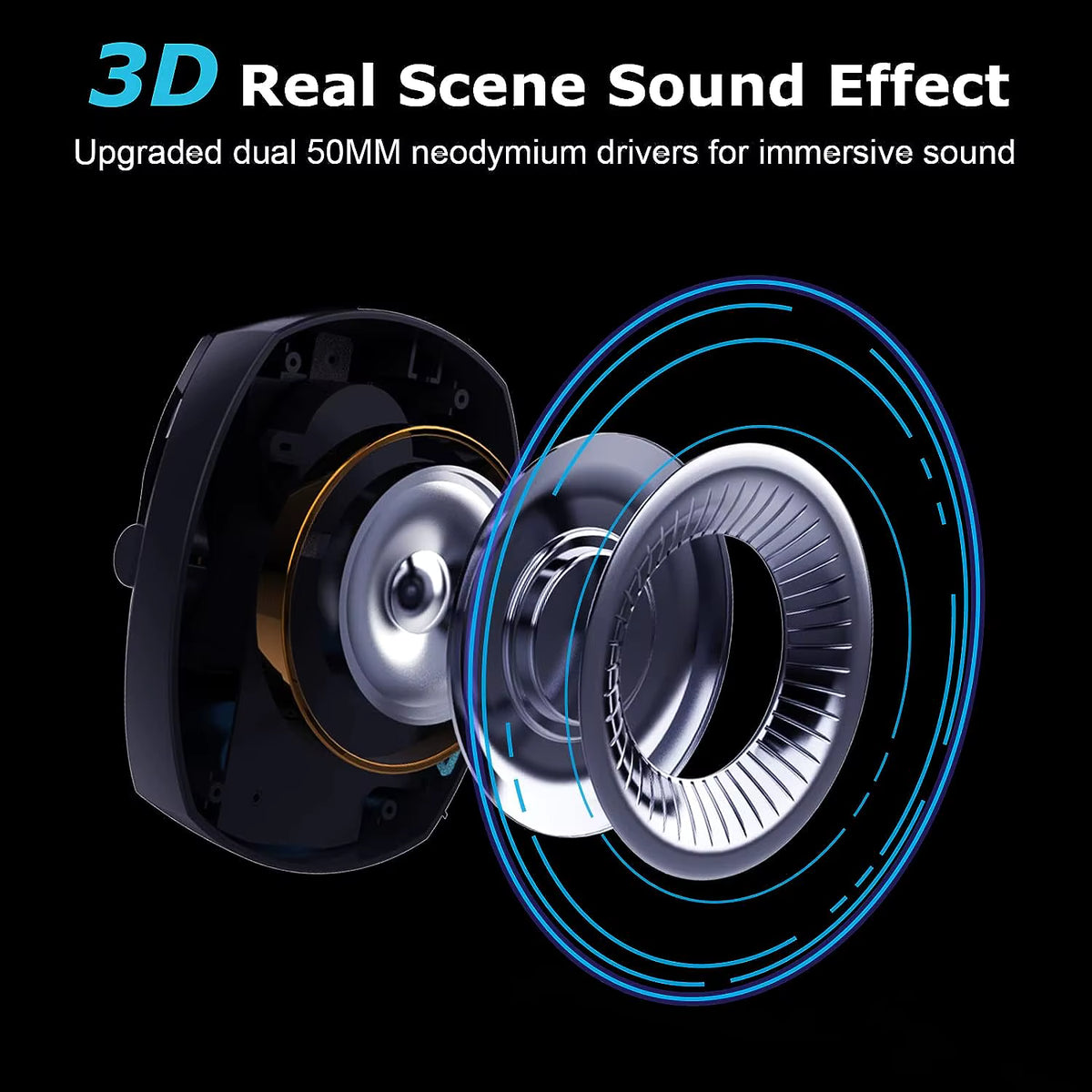 Exploded technical diagram showcasing 3D real scene sound effect and upgraded dual 50mm neodymium drivers