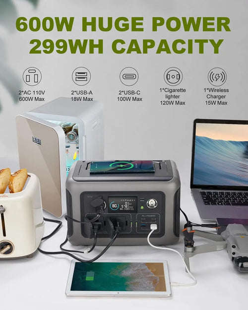 Portable power station with multiple devices connected on a white surface