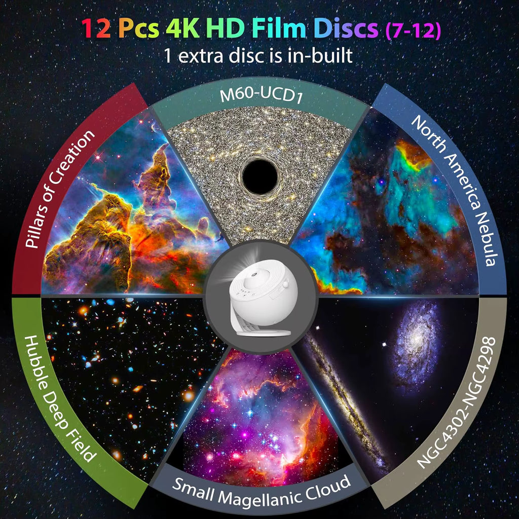 12-piece 4K HD film disc set with celestial images on a starry background