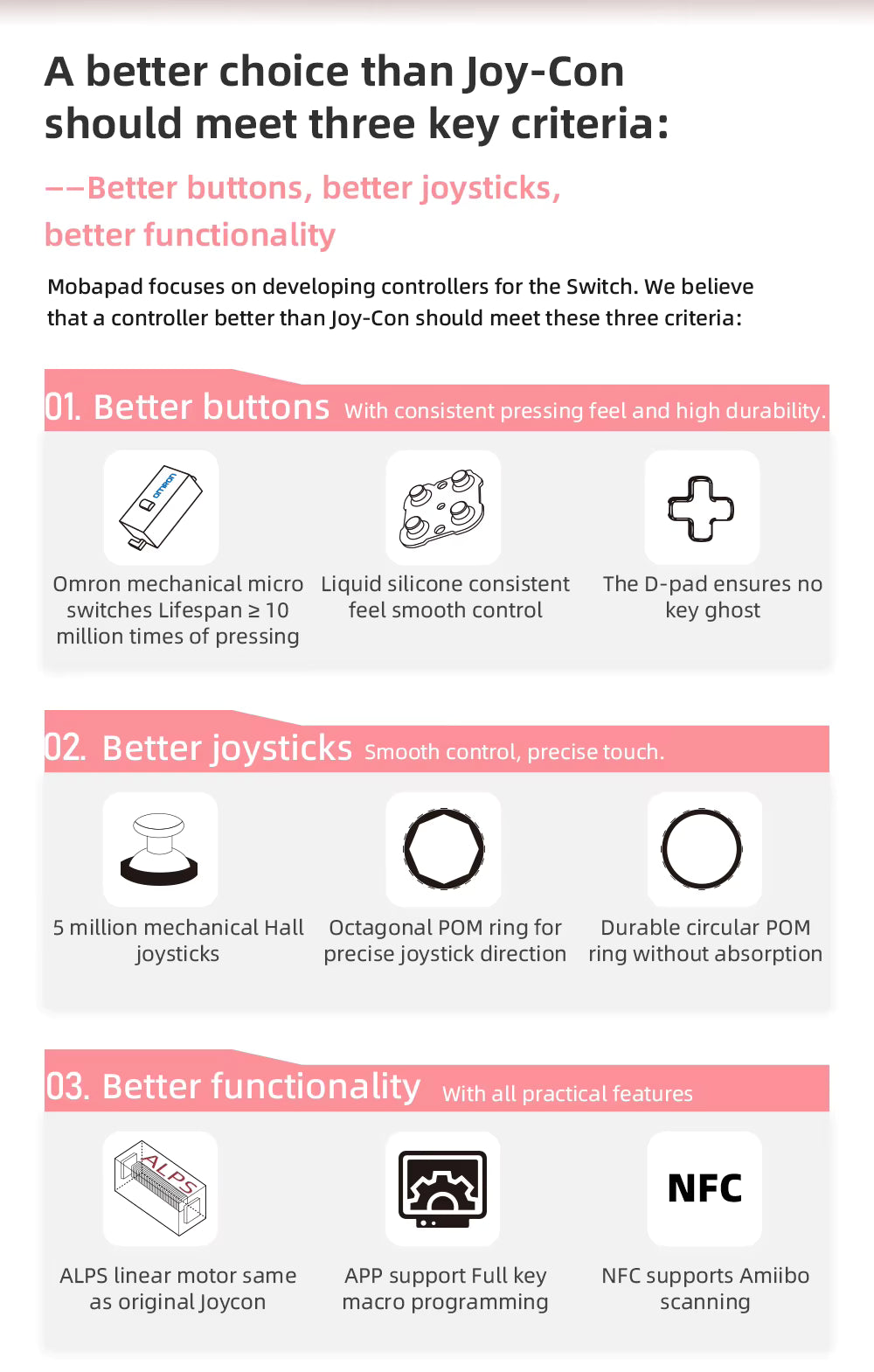 Detailed feature sheet for the Mobapad M6 HD Pink, focusing on button feel, joystick precision, and functionality.