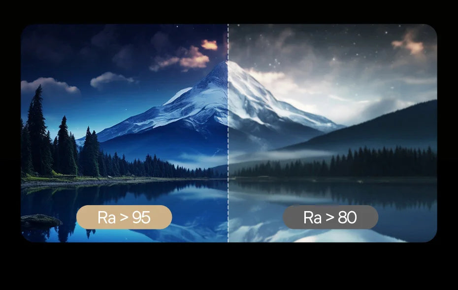 Side-by-side comparison of a mountain landscape with different color accuracy ratings.