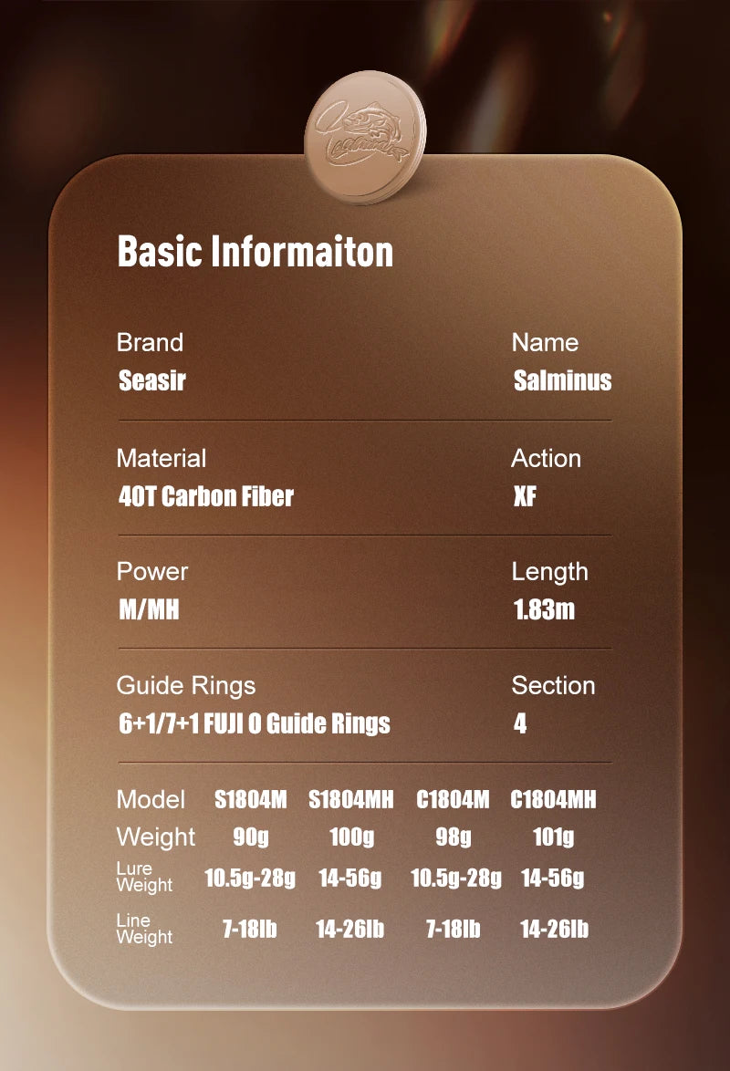 Product information card for a fishing rod on a dark background