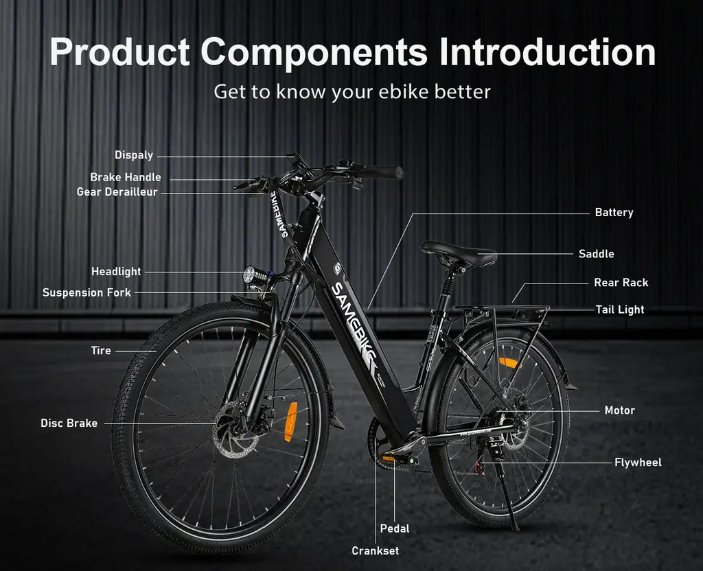 SAMEBIKE RS‑A01 PRO‑T E-bike with labeled components on a dark background