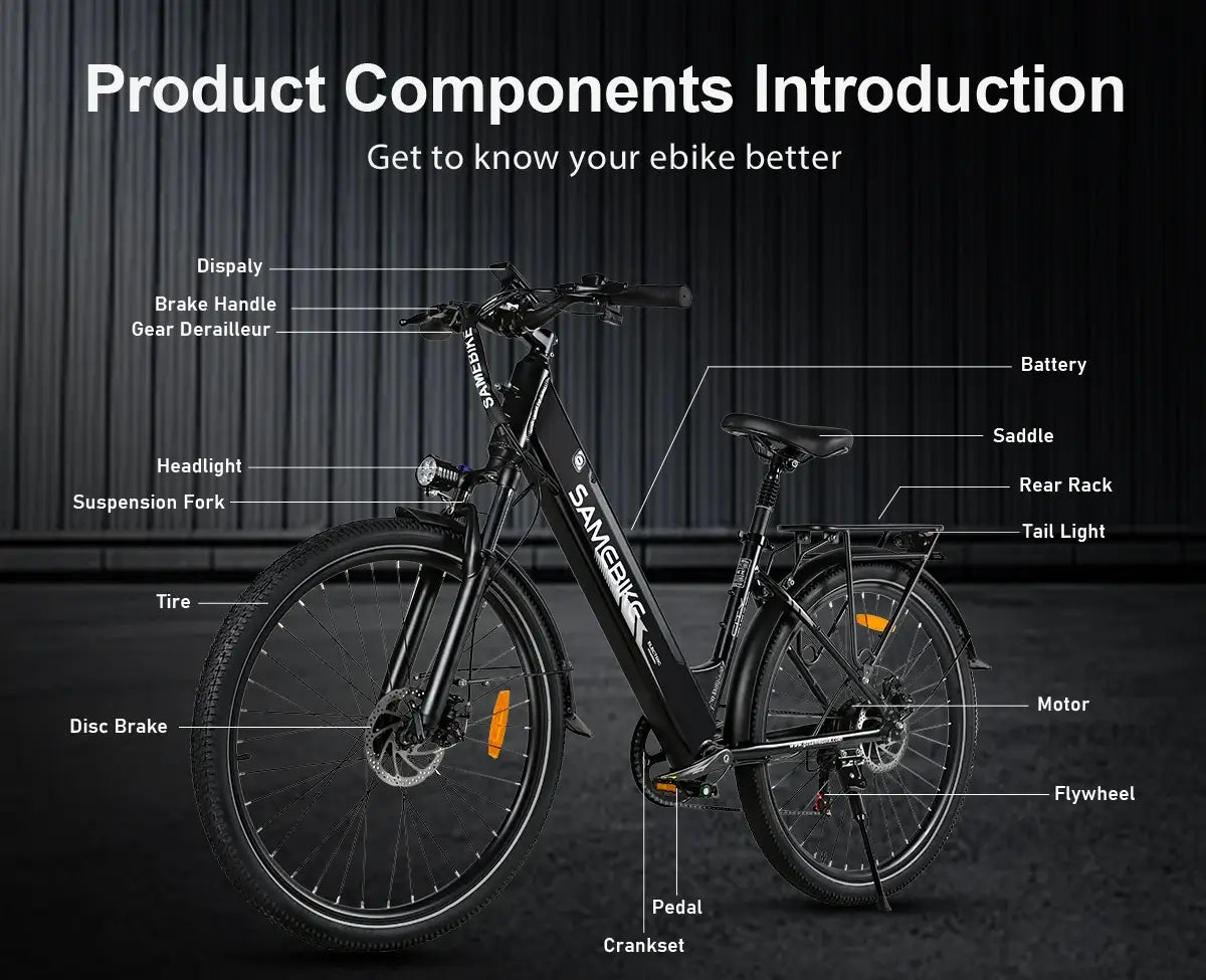 SAMEBIKE RS‑A01 PRO‑T E-bike with labeled components on a dark background