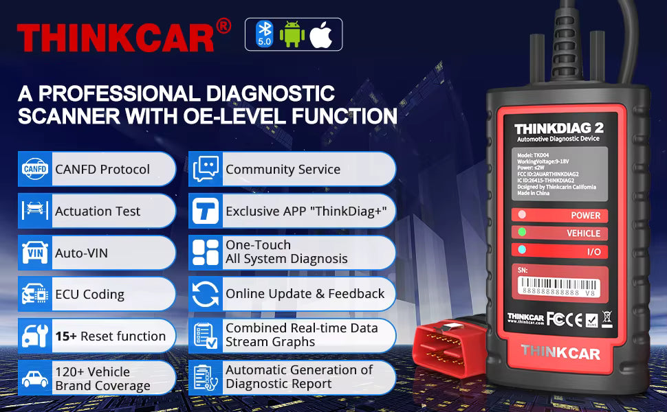 ThinkDiag 2 diagnostic scanner overview showing full-system coverage, bi-directional control and ECU coding features