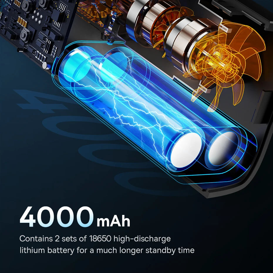 Illustration of a battery with a fan and text about 4000mAh capacity on a dark background.