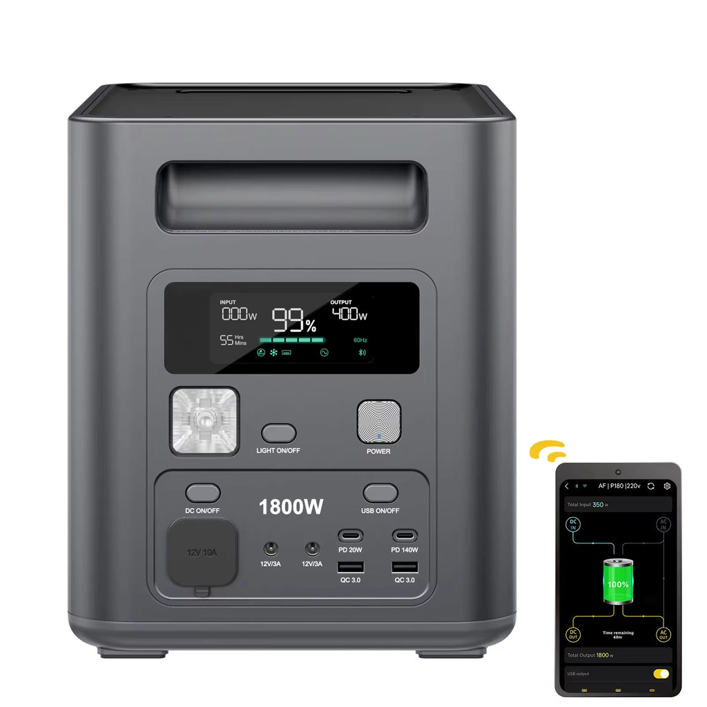 AFERIY P180 1800W Portable Power Station main unit with smart LCD display and app control interface