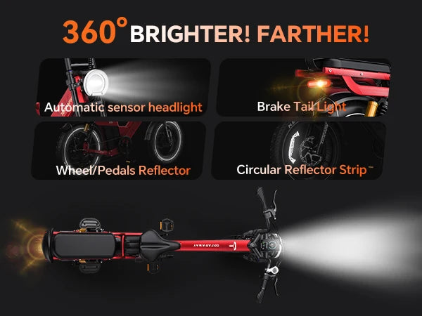 TESWAY X5 AWD Electric Bicycle lights with features highlighted on a dark background