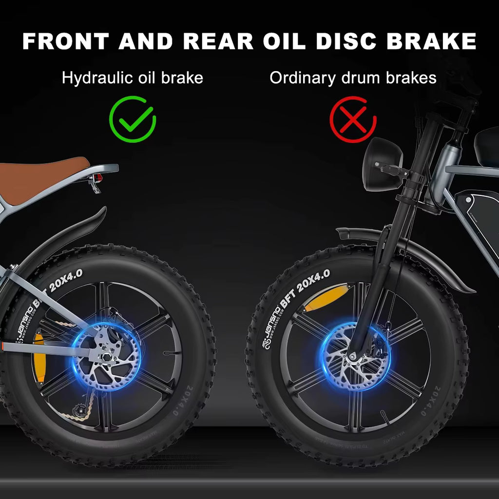 JANSNO X70 electric bike Comparison of front and rear oil disc brake system on a bicycle with text indicating hydraulic oil brake superiority.