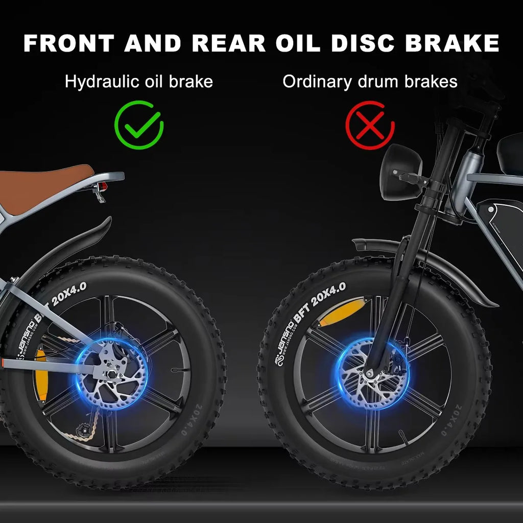 Comparison of front and rear oil disc brake system on an electric with text indicating hydraulic oil brake superiority. on a dark background.