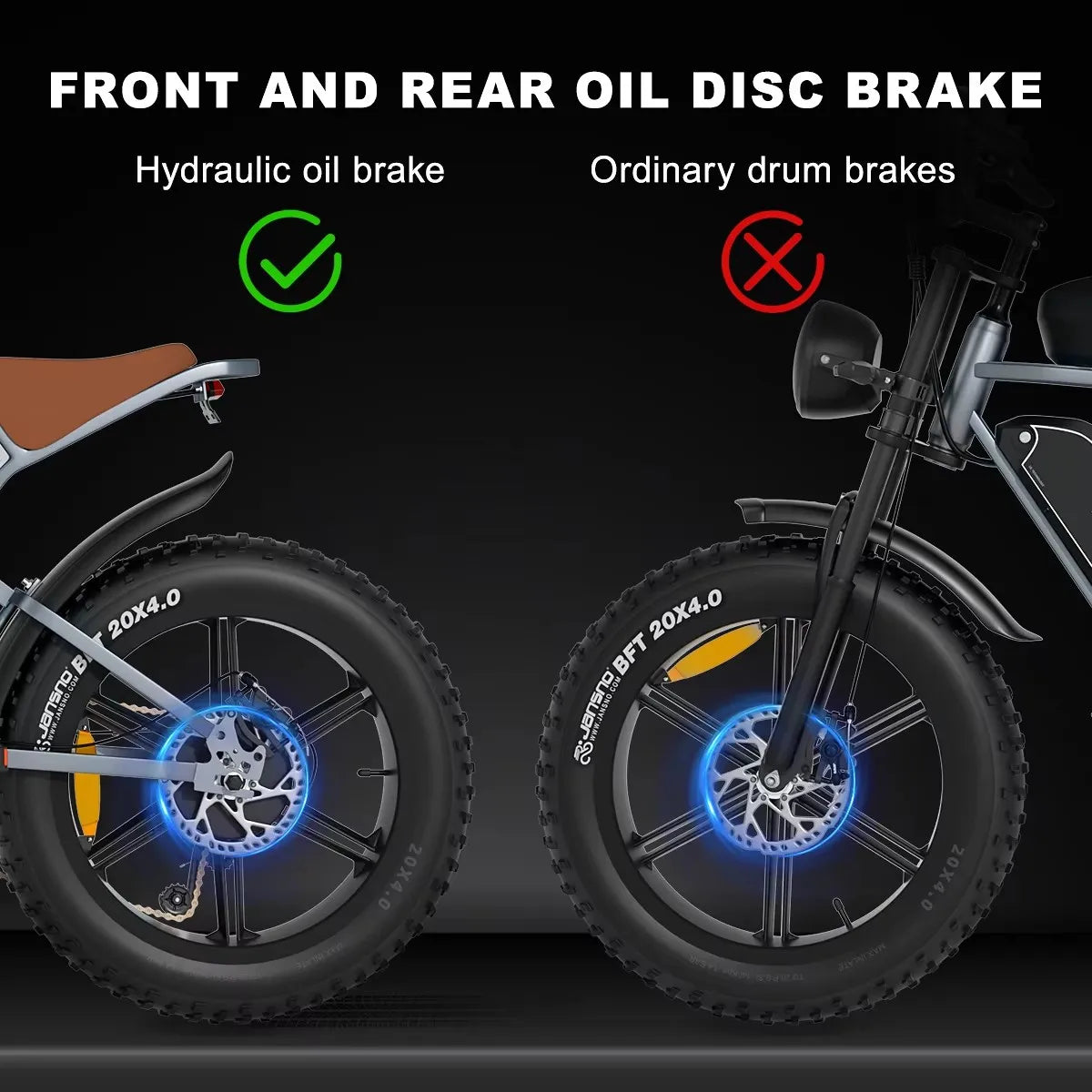 Comparison of front and rear oil disc brake system on an electric with text indicating hydraulic oil brake superiority. on a dark background.