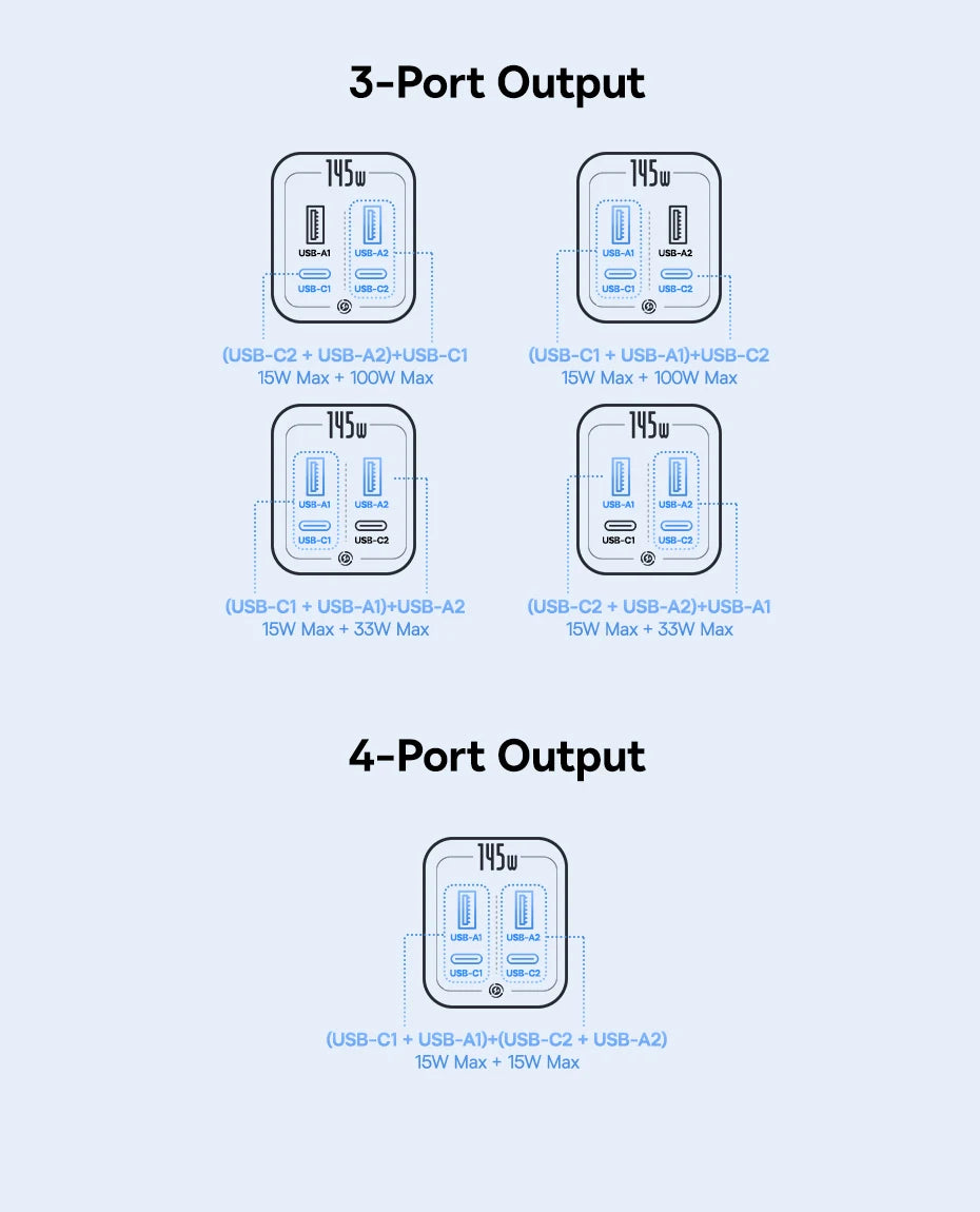 Diagram showing 3-port and 4-port output configurations with power ratings on a white background.