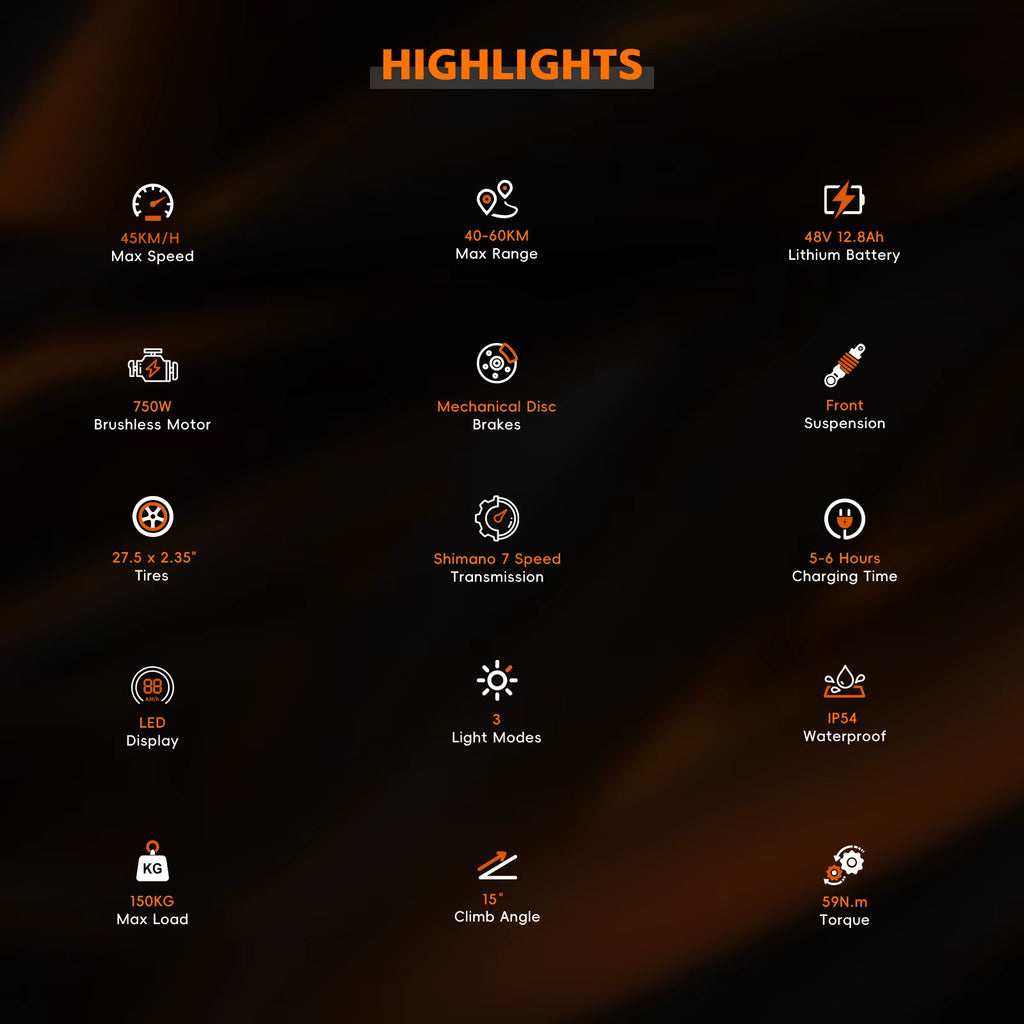 List of product features for the PURE UNICORN U2 with icons and text on a dark background