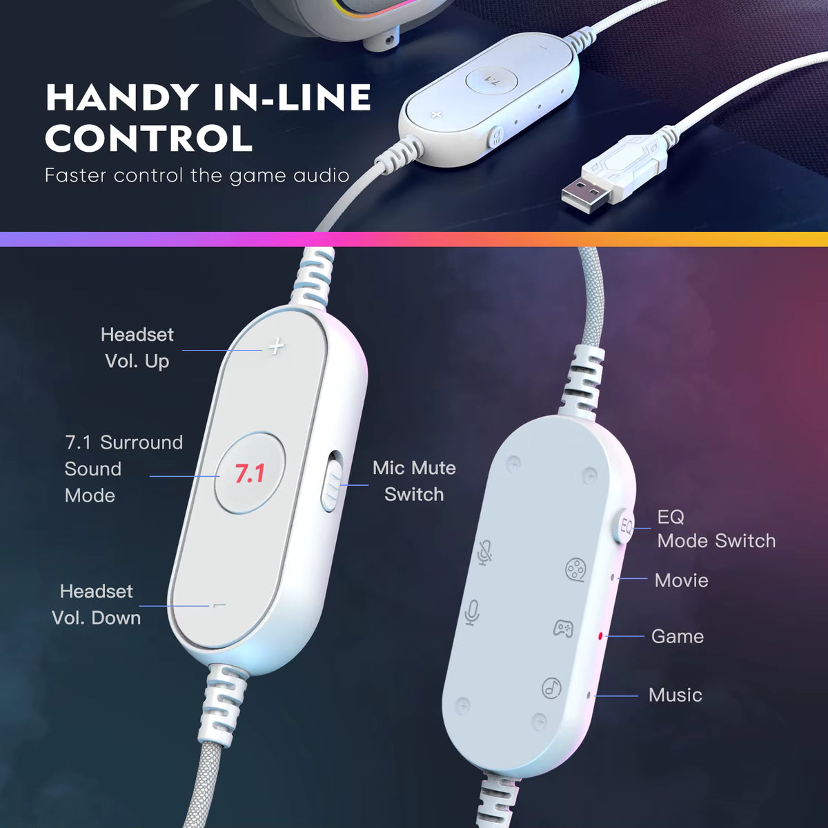 Close-up graphic highlighting the handy in-line control panel features, volume wheel, and EQ toggle