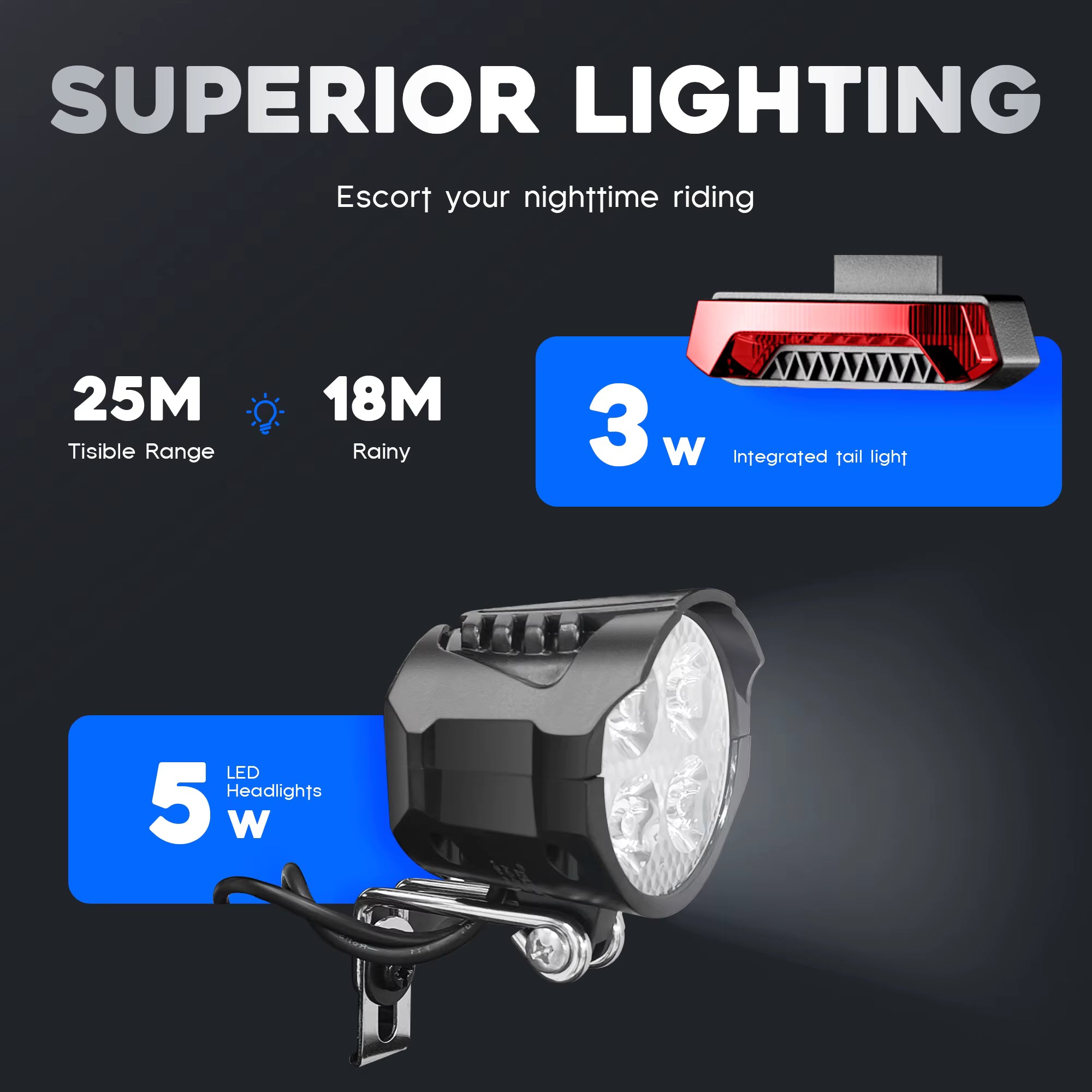 EMOKO EC27 e-bike LED headlights with specifications on a dark background