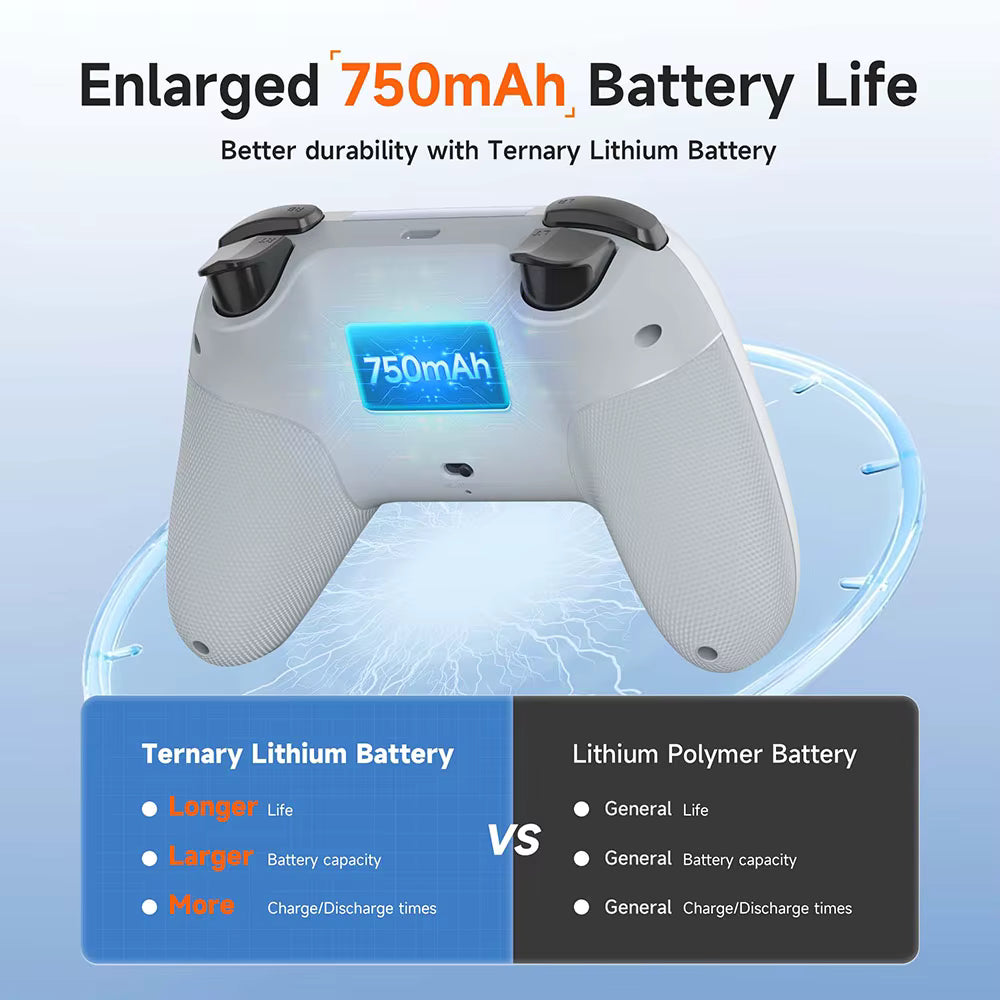 White controller with black triggers and blue 750 mAh indicator above chart comparing ternary lithium vs standard batteries.