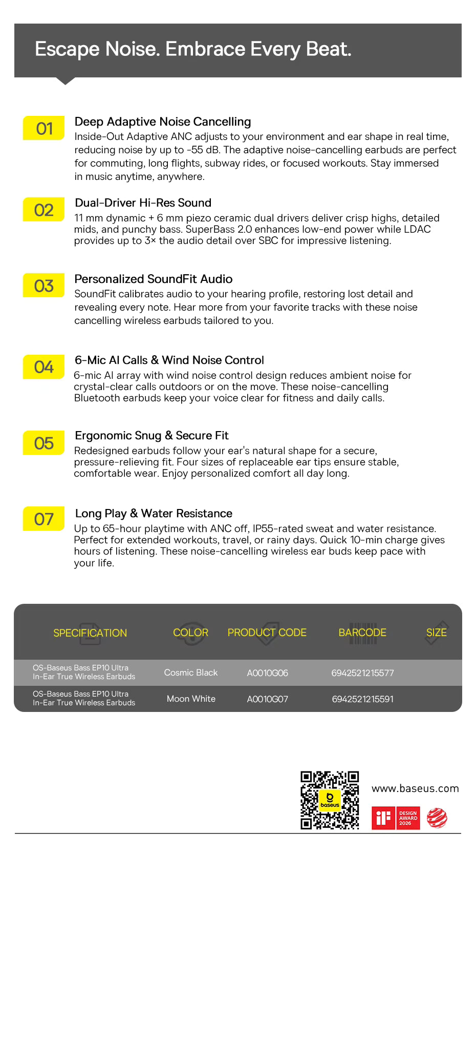 Product specification sheet with text and QR code for the Baseus EP10 earbuds on a white background