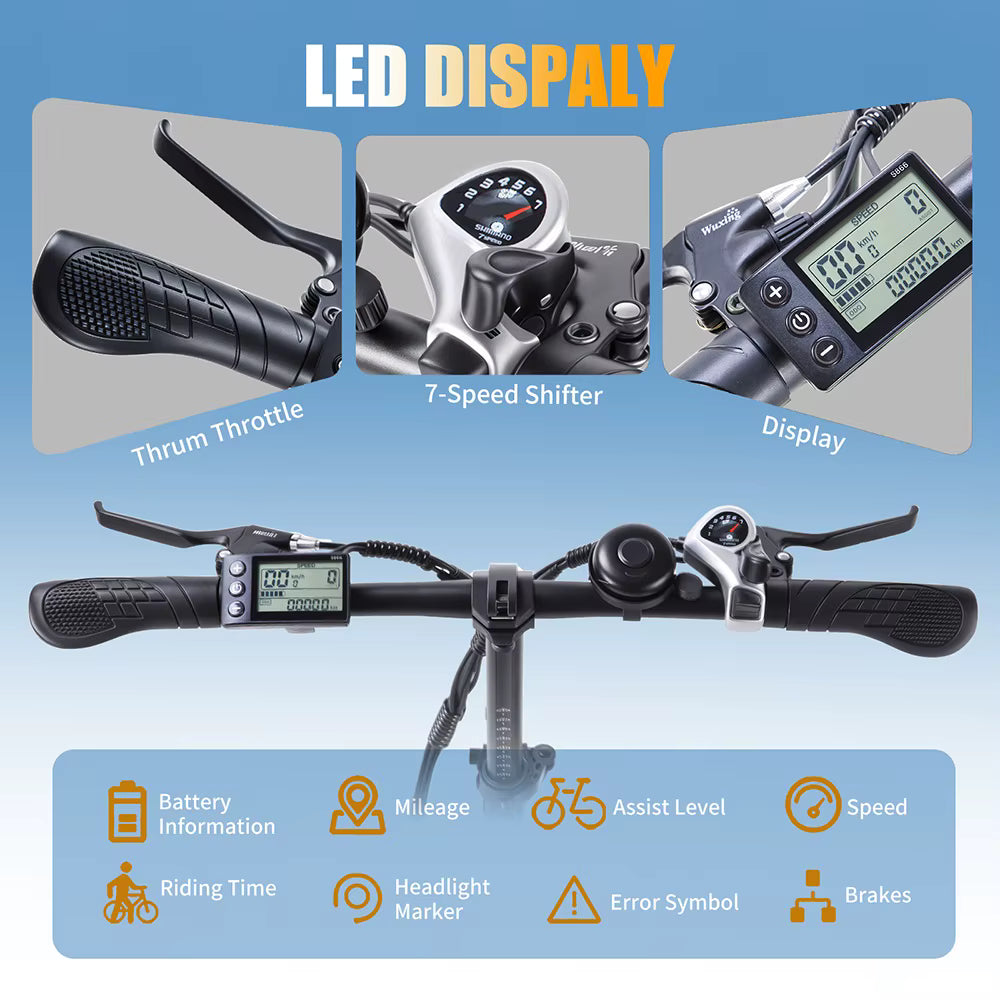 Electric bike handlebar with throttle, shifter, and display on a blue background