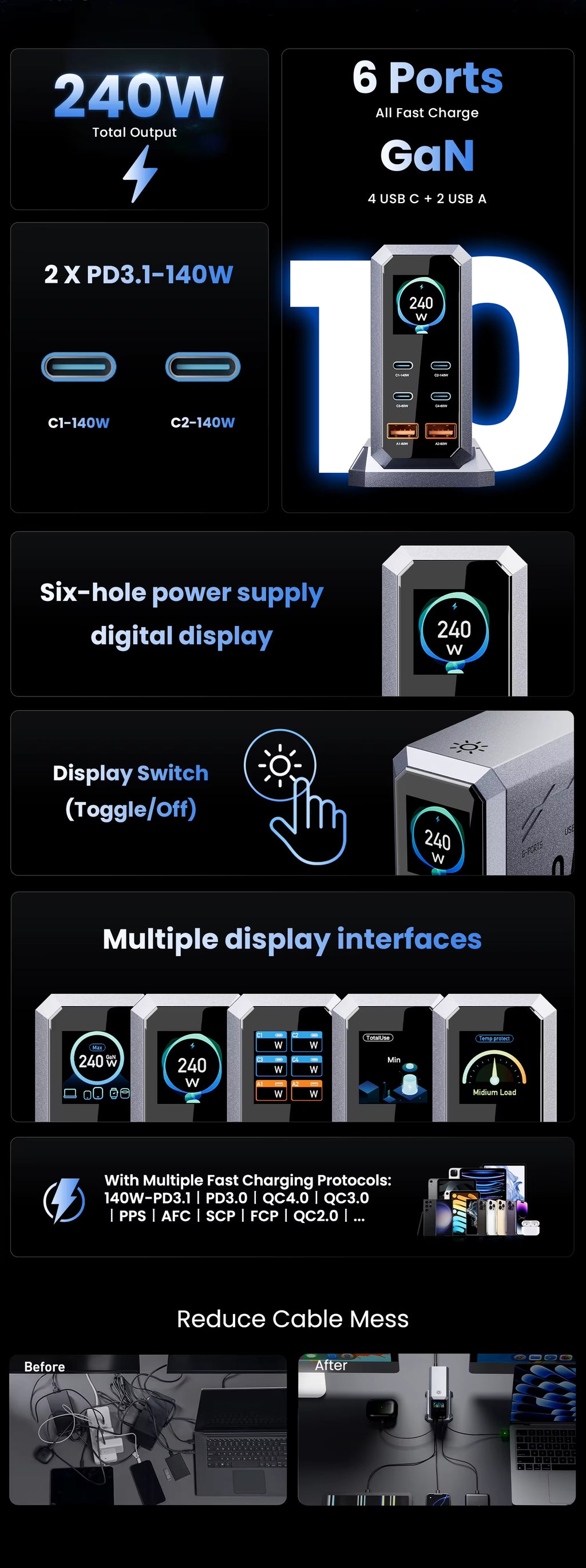 ASOMETECH 240W multi-port GaN charging station technical capability layou