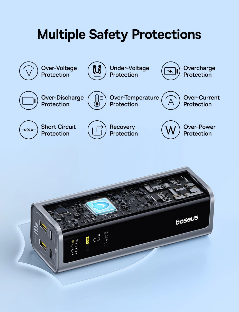 Baseus electronic device with safety protection features on a light blue background