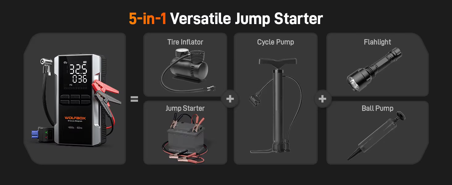 5-in-1 Versatile Jump Starter with multiple tools on a dark background