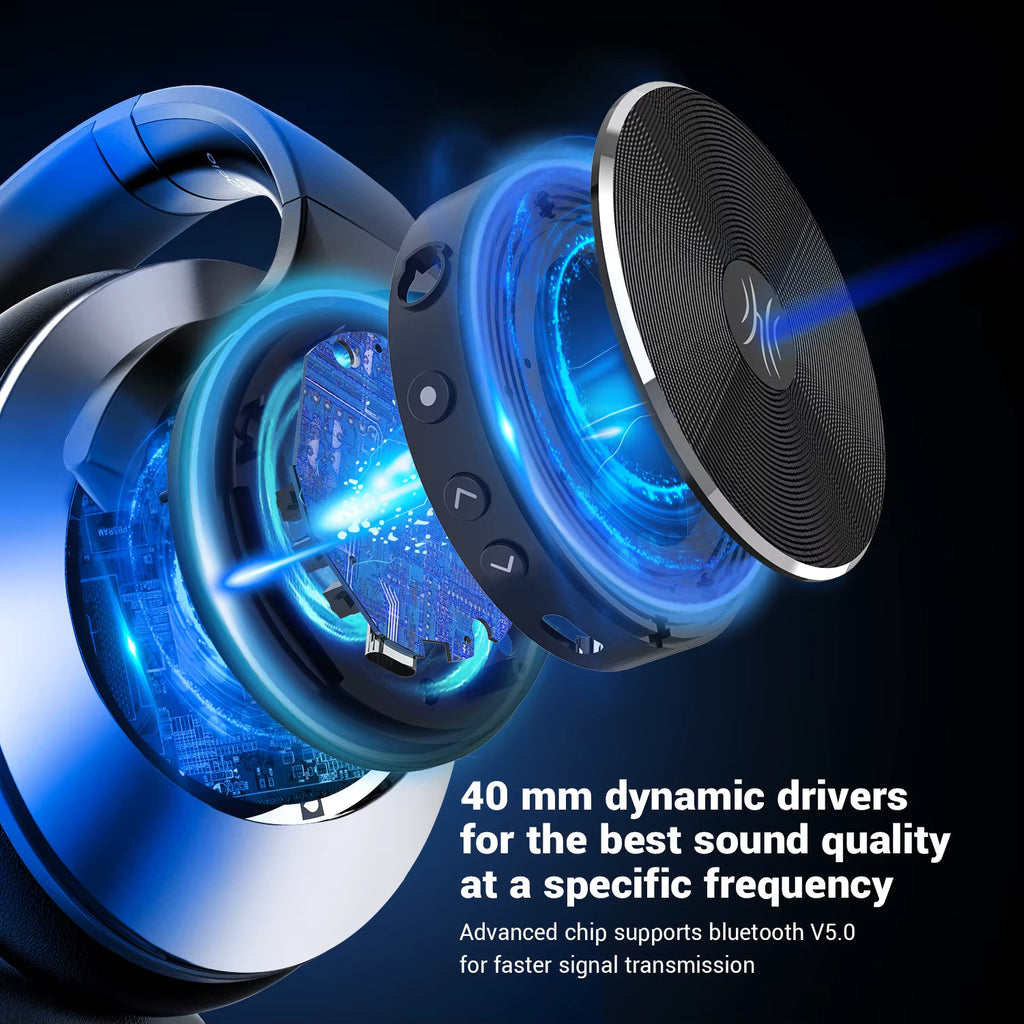 Close-up of a OneOdio A10 Hybrid ANC Over-Ear Bluetooth Headphones speaker with dynamic drivers and technical text on a dark background