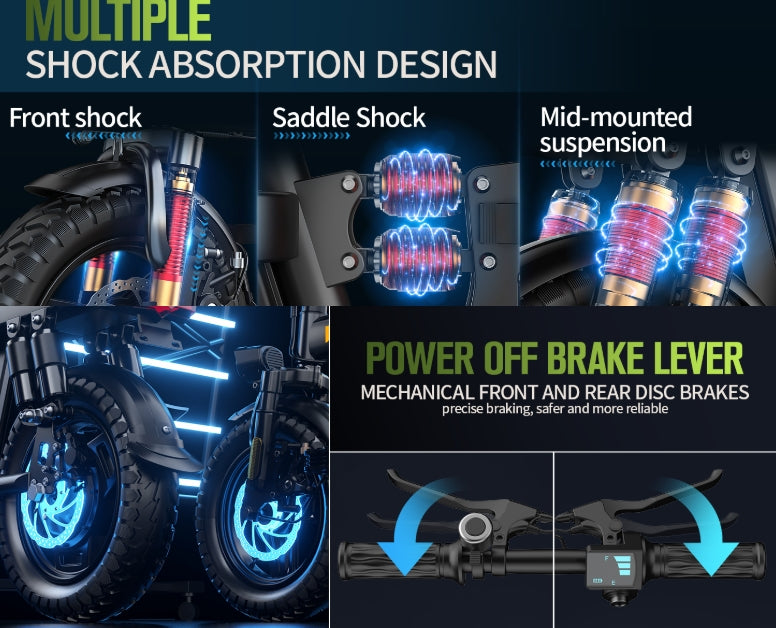 Collage of motorcycle suspension and braking system features with text on shock absorption design and brake lever.
