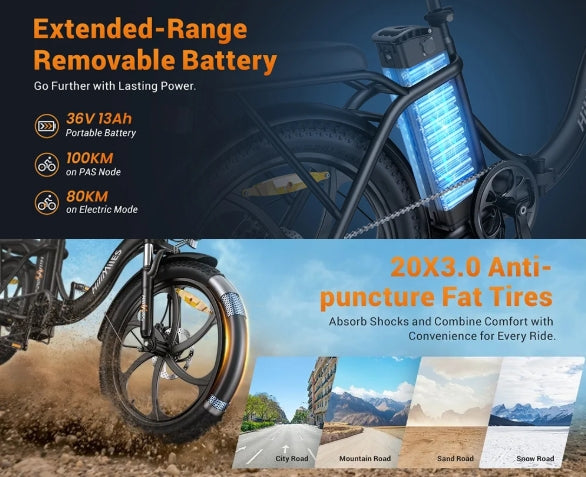 Electric bike with extended-range removable battery and anti-puncture fat tires, featuring text on performance and features.