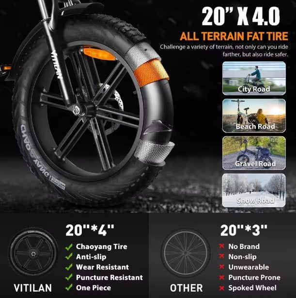 VITILAN V3 2.0 Folding Electric Bike 20 Inch Fat Tire 750W Motor 48V 13Ah Off Road E‑Bike