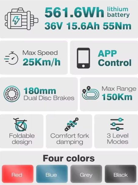 Technical specifications of a lithium battery-powered device with various features listed.