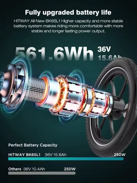Electric bike motor with battery life specifications on a dark background