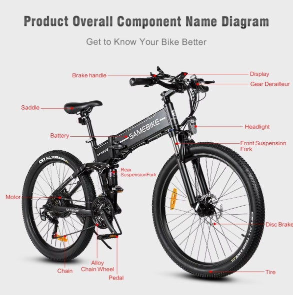 Product Overall component name diagram of an electric bike