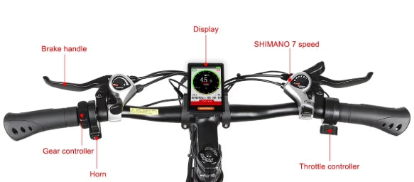 overhead image of the handlebars on an electric bicycle showing different components 