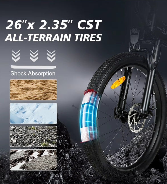 Electric bike showing all terrain tyres showing sand snow pebbles and rocks