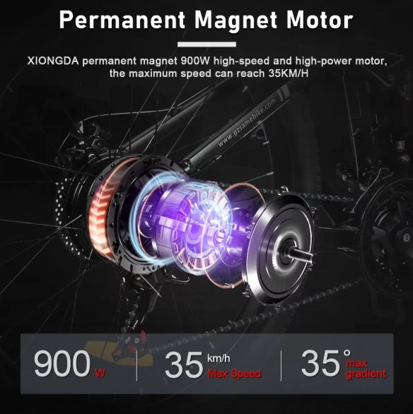 Electric motor showing the wattage of an electric bike