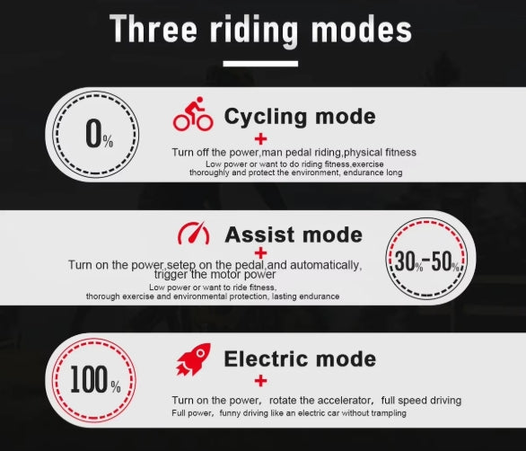 Three riding modes shown on an image with a black background.