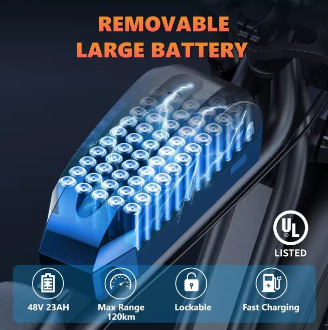 Removable large e-bike battery pack with glowing blue connectors on a dark background, UL listed.