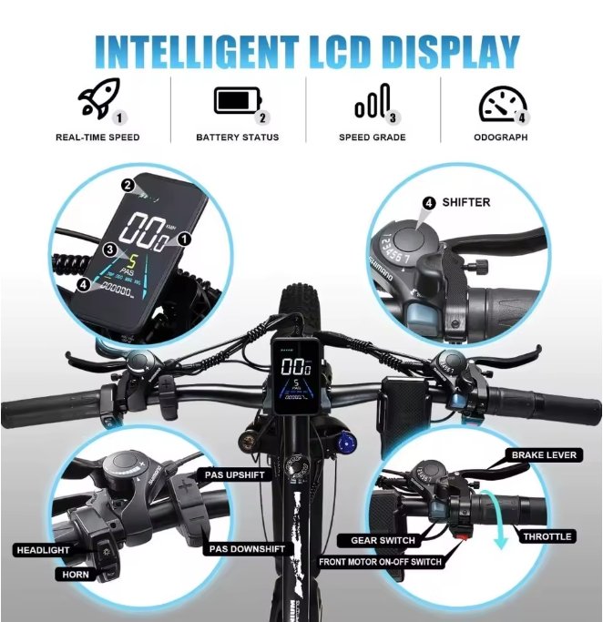 Electric Bicycle handlebar with labeled intelligent LCD display and various controls on a white background
