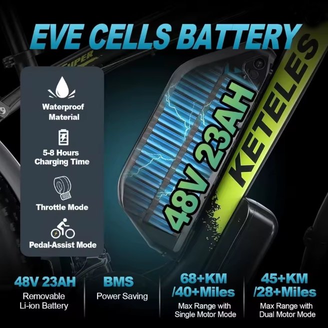 Keteles battery pack with specifications on a dark background