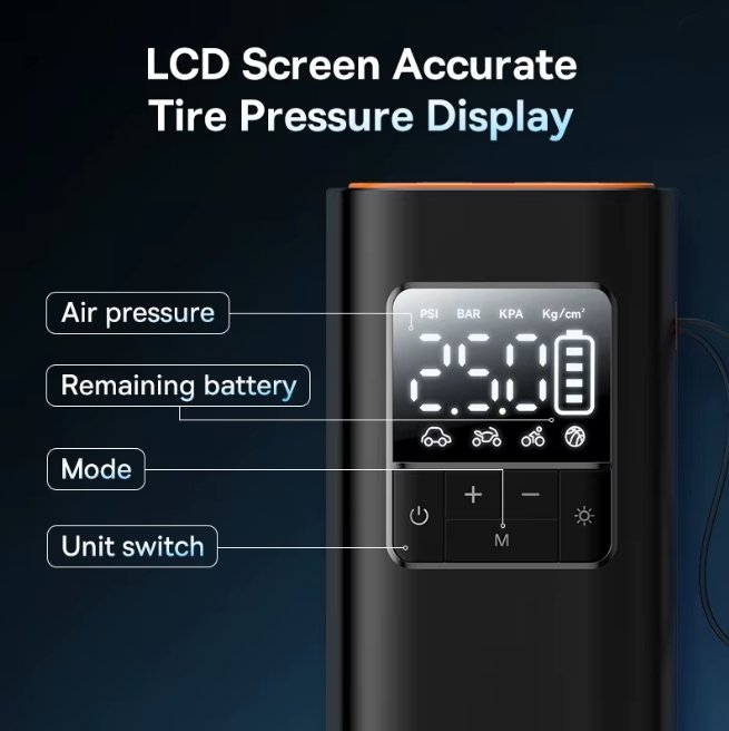 A tire pressure gauge with an LCD screen displaying tire pressure, accompanied by callout lines and text explaining features like air pressure, remaining battery, mode, and unit switch.