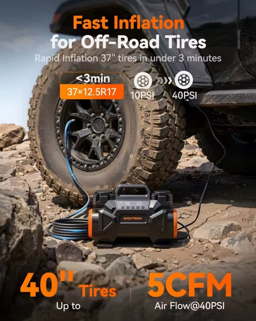 Speed comparison graphic: WOLFBOX 60D airing up 40-inch off-road tire at 5CFM