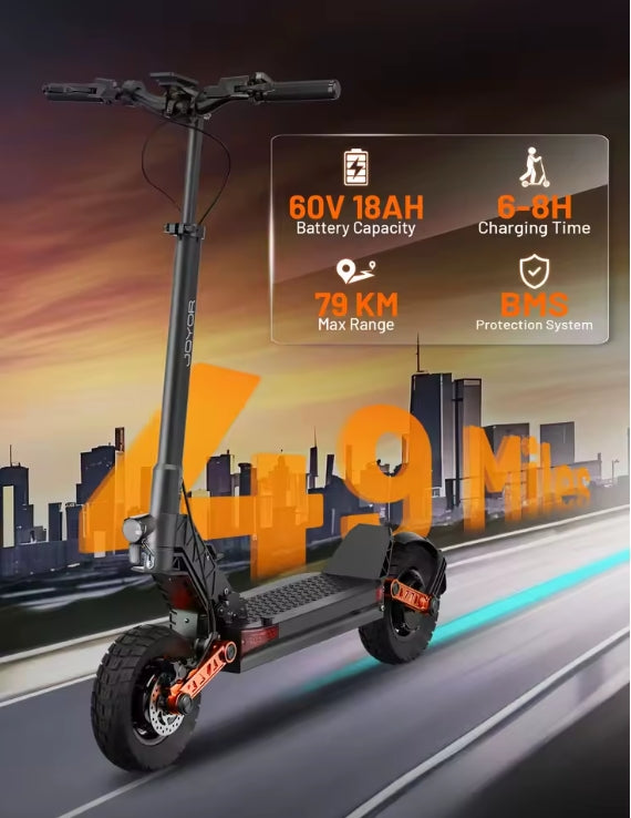 Electric scooter with specifications displayed against a cityscape background