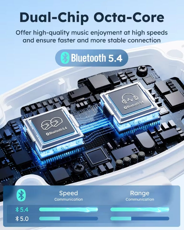 Close-up of electronic components with Bluetooth 5.4 technology on a blue background