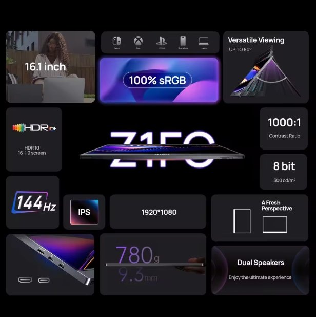 Promotional infographic for a ARZOPA Z1FC monitor on a black background, showing the laptop centered with feature callouts around it including 16.1 inch screen, 100% sRGB, versatile viewing, HDR, 1000:1 contrast ratio, 8 bit, 144Hz, IPS, 1920*1080 resolution, 780g weight, 9.