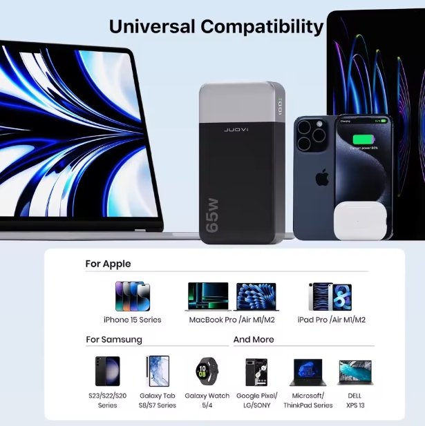 A promotional graphic for a portable power bank showing compatibility with Apple devices (iPhone, MacBook, iPad) and Samsung devices, with the text 'Universal Compatibility' at the top and a white panel listing supported models below.