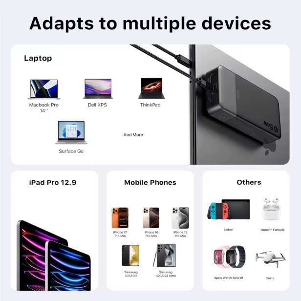 Promotional graphic for a multi-device charging hub showing the product connected to several devices including a MacBook Pro, Dell XPS, ThinkPad, Surface Go, iPad Pro 12.9, iPhone, Samsung Galaxy Watch, Switch, Bluetooth Earbuds, Apple Watch Series 9, and others.